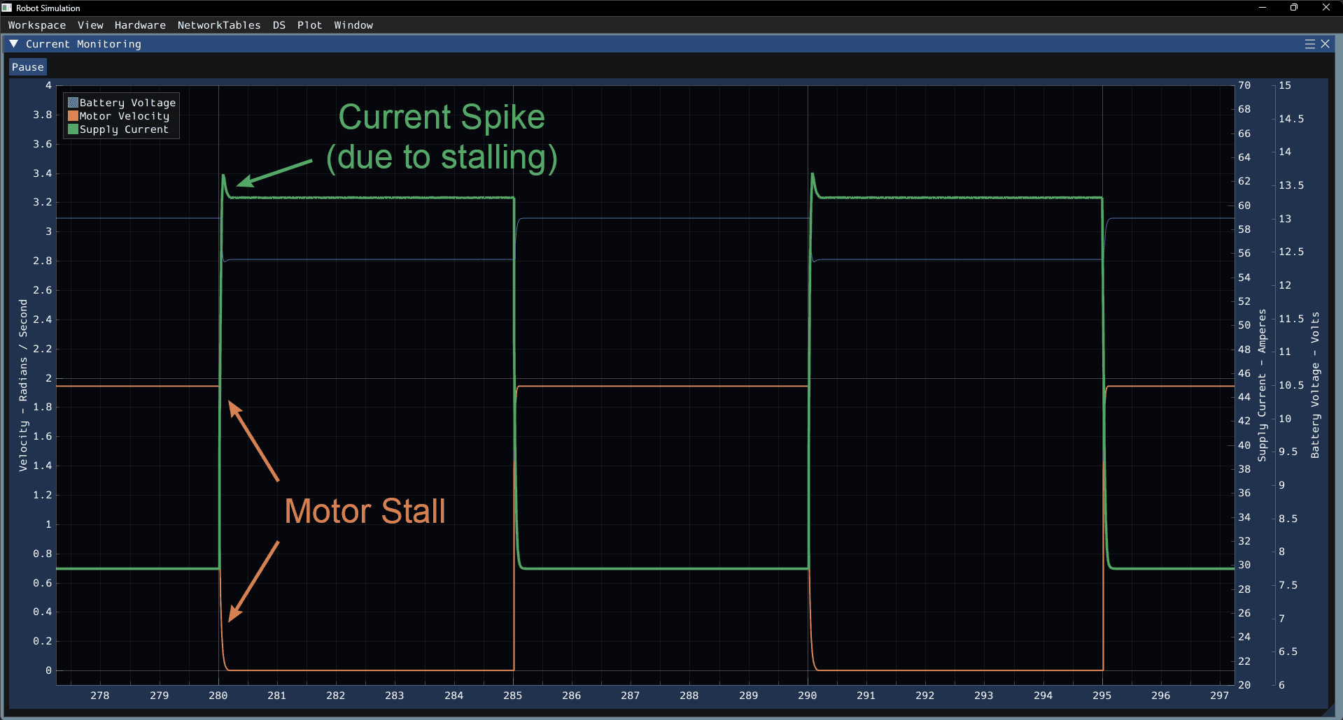 current-spike-simulation